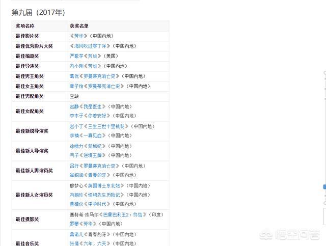 谭维维纹身:赵文卓新片《纹身：西部纵横》，你会去电影院看吗