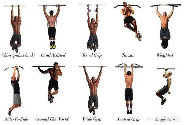 头条问答 为什么大部分男生都做不了引体向上 沧海人间的回答 0赞