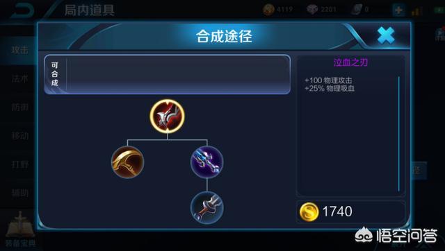 游戏王者荣耀里,末世、泣血之刃和制裁之刃这三款吸血装备,射手该如何选择？