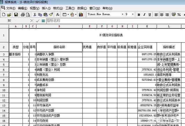 公司数据分析管理制度：数据分析部门常见管理问题的探讨