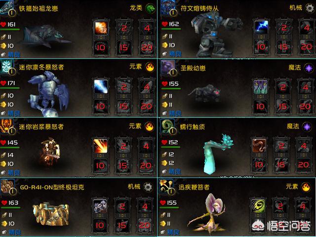 魔兽世界小宠物boss:魔兽世界boss掉落宠物 魔兽世界铁箍始祖幼龙崽怎么获得？