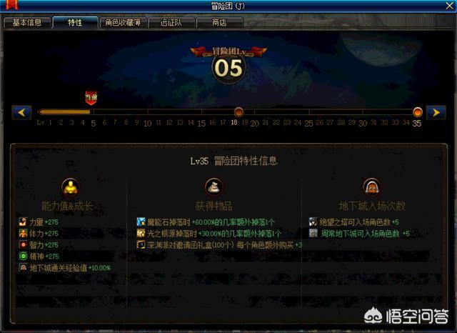 DNF95版本新版冒险团是否实用？