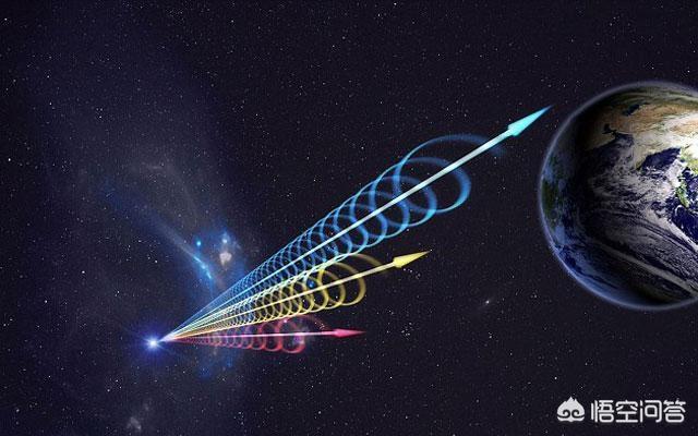 最近又发现外星人信号,你认为有外星人吗？