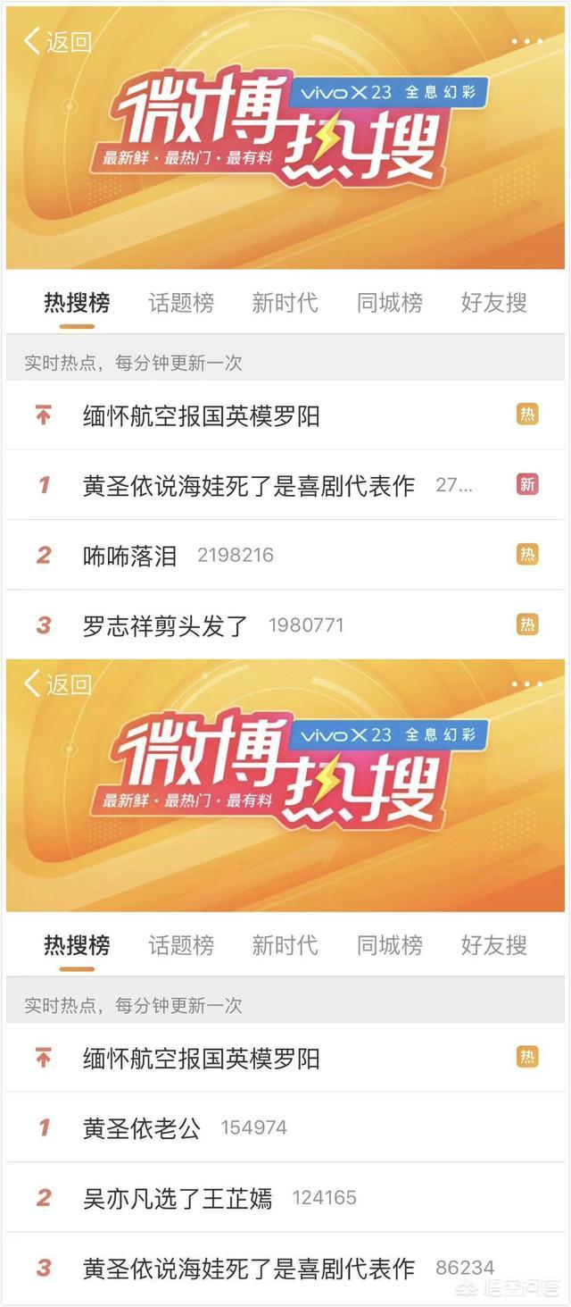 黄圣依拍的电影:如何看待复出的黄圣依即将拍摄新片？