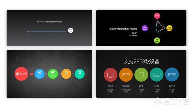 高端ppt怎么做？:hanser照片 第48张
