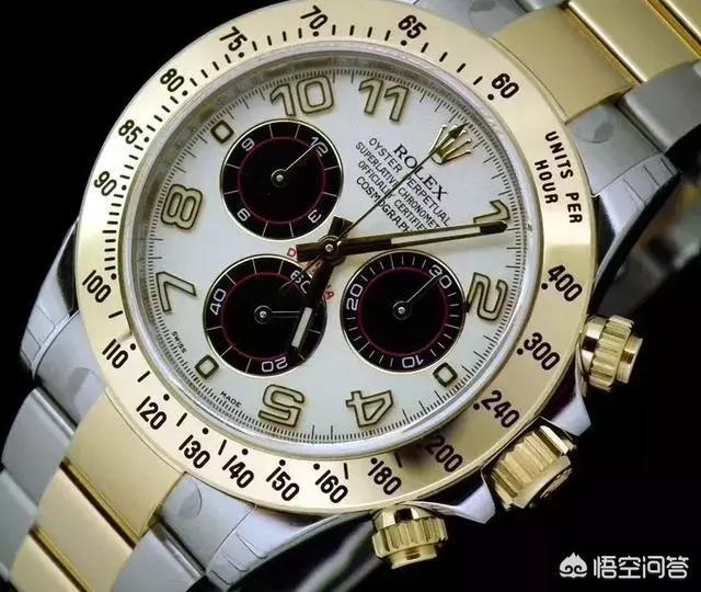 劳力士圣伯纳狗头:劳力士手表的表冠上隐藏了哪些“秘密”？