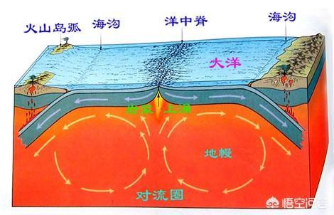 了解水管的内心世界与生活挑战，保障家庭用水安全