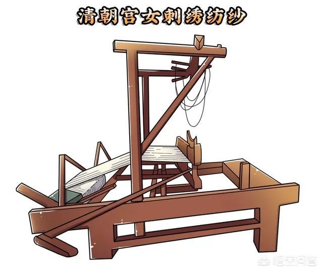熊赐履:为什么有人说乾隆盛世是可耻的？