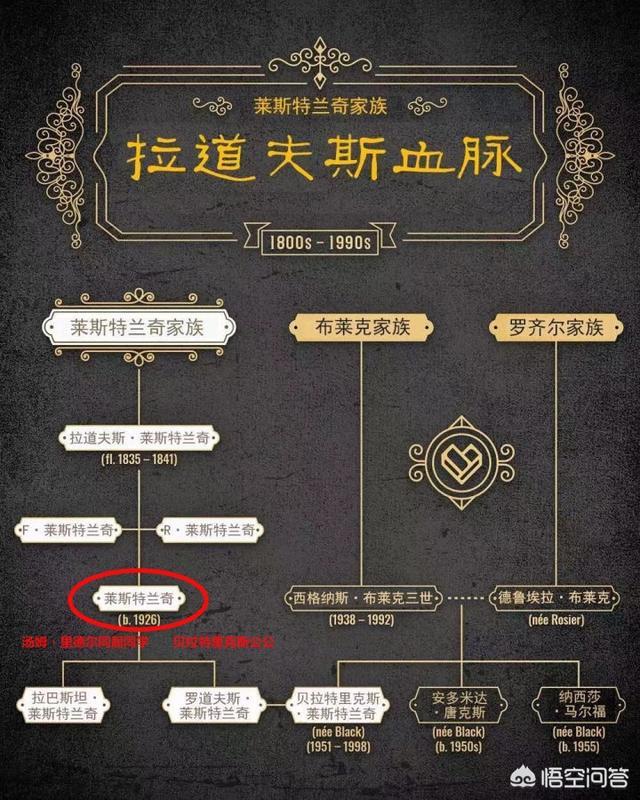 西尔莎罗南:如何看待莉塔·莱斯特兰奇这个角色的人设和作用？