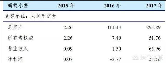 支付宝扫码红包活动:支付宝为什么12月要举办扫描红包活动？