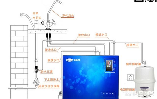 过夜水,隔夜的开水到底能不能喝？