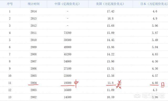 头条问答 有哪些被历史 打脸 的观点 小汉字见大历史的回答 0赞