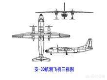精品训狗视频vk:俄罗斯有哪些优秀的运输机？