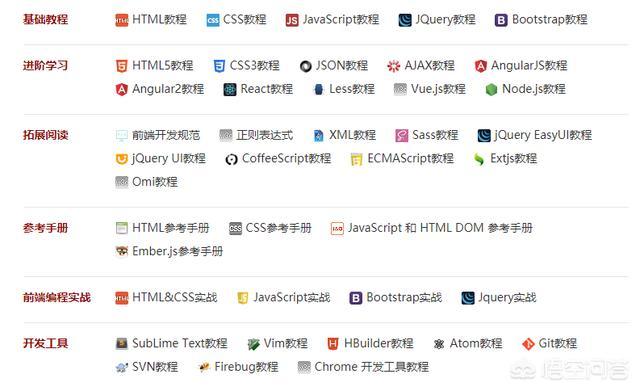 学WEB前端开发如何从HTML5入门？