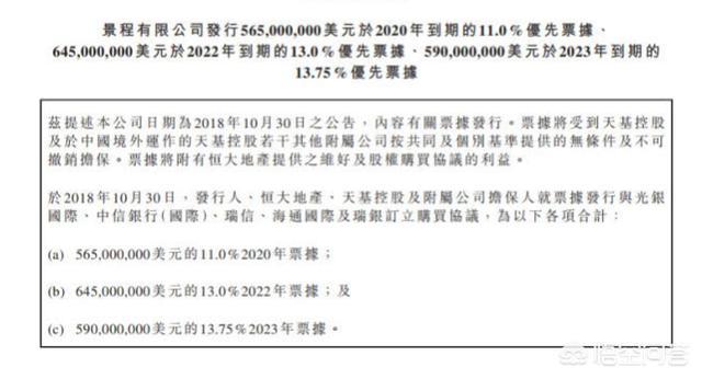 天之骄子创业公寓，年化16%、保底12%的公寓项目怎么样