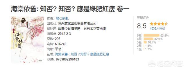 李依晓图片:国产电视剧看够了，有没有好看点的美国电视剧，给推荐几个？