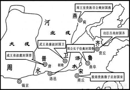 分封制:周朝分封制是如何被推翻的？分封制存在哪些缺点？