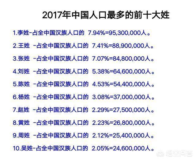 张震上将:张姓的名人中，哪些是我们引以为豪的？