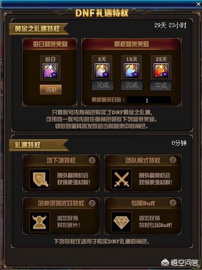 福来恩几个月可以用:DNF上架了“月卡”服务，2880点券一个月到底值不值得买？