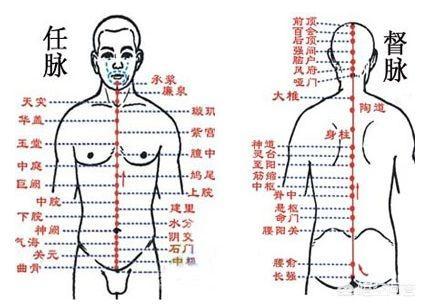 怎么打通任督二脉;怎么打通任督二脉最简单