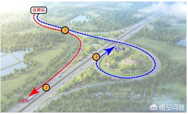 高速公路安全提示一下，高速公路安全提示