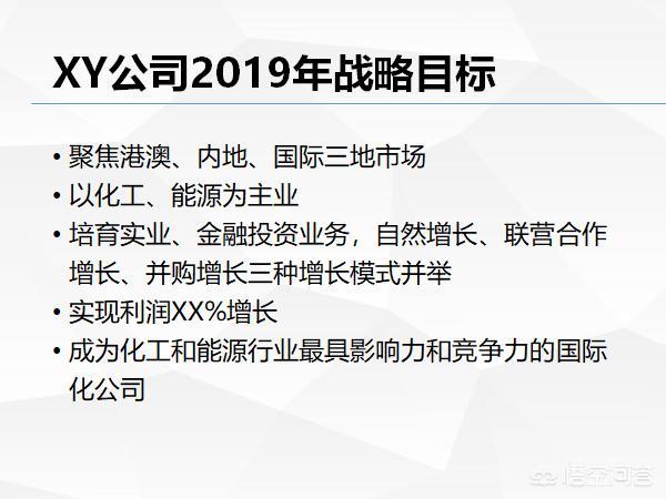 新能源汽车ppt模板，如何评价中国新能源汽车？