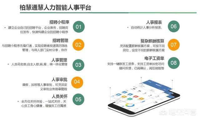 员工人事管理软件有哪些？