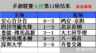 郭艳胸围:最近闲来无事想看几部电视剧，有当兵方面的电视剧推荐吗？