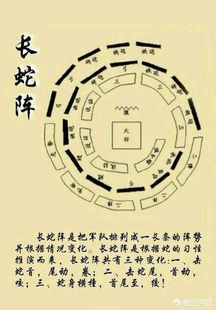 古代军事布防图图片