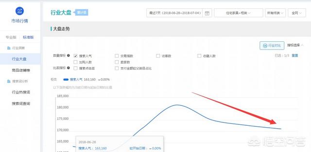 有哪些小众的彩妆品牌推荐