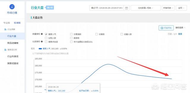 小红书被限流怎么恢复，小红书私信回复多了被限流怎么办