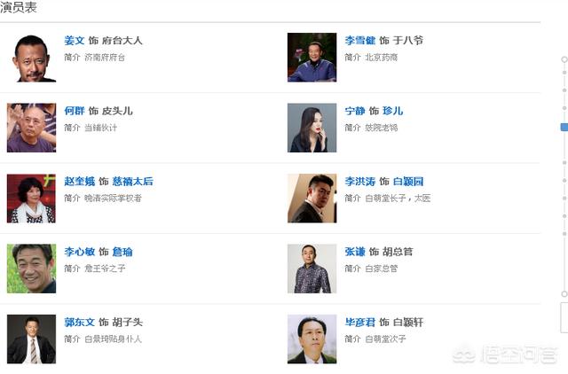郑文雅:你们见过演员阵容最强大的电影是哪一部