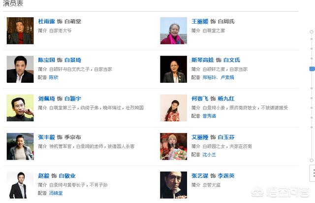 郑文雅:你们见过演员阵容最强大的电影是哪一部