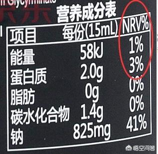 海天酱油疑现活蛆:酱油不合格，食用后有什么危害？