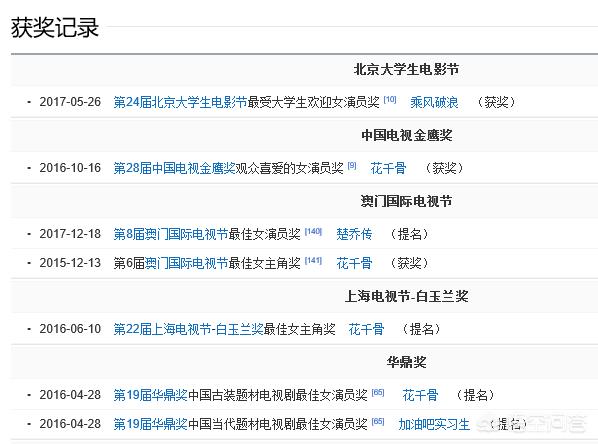 赵丽颖金鹰女神:赵丽颖还是你们心中最美的金鹰女神吗