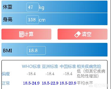 头条问答 身高158左右 体重多少合适 雨花石4078的回答 0赞