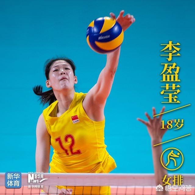 李盈盈:李盈盈什么时候能当上国家队主力？