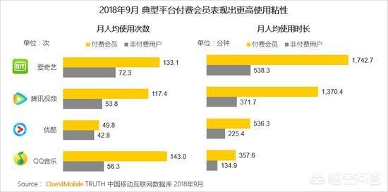 移动互联网发展趋势报告:移动互联网发展现状及发展趋势