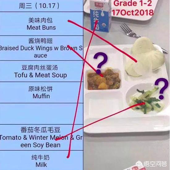 上海事件:苗阜为上海某书店内儿童事件发声，称家长不懂回避，你如何评价？