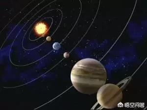 掉入天王星后会发生什么，如果九星连珠，地球会发生什么