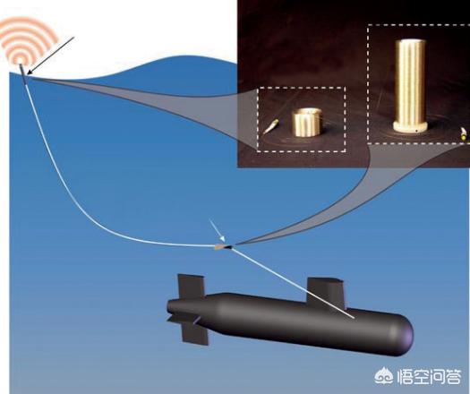 射水鱼会射击吗:射水鱼有什么说法 潜艇的潜望镜有多长？现在的潜艇还有潜望镜吗？