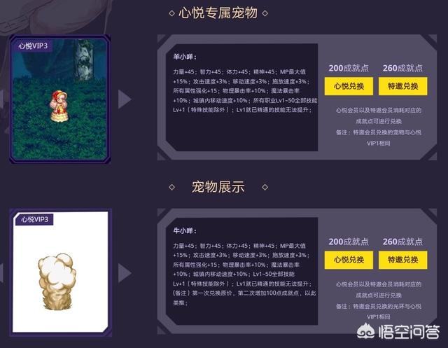 dnf宠物胶囊:DNF商城最无用的道具是什么？这些道具存在又有什么意义呢？