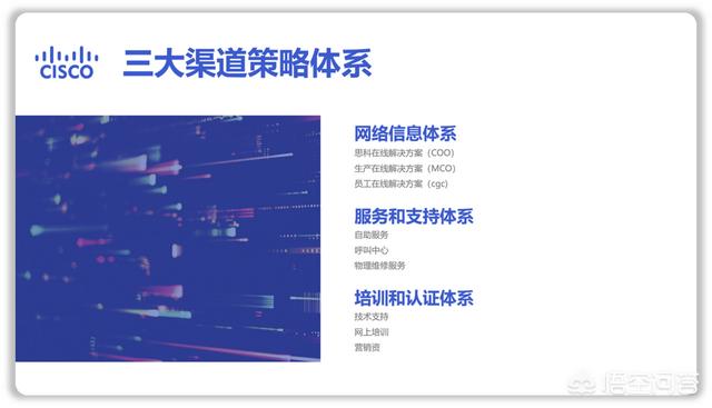 PPT怎么排版好看？怎么从PPT小白进化到大神？