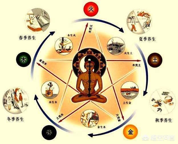 古代为何有金举人、银进士、穷秀才之说？