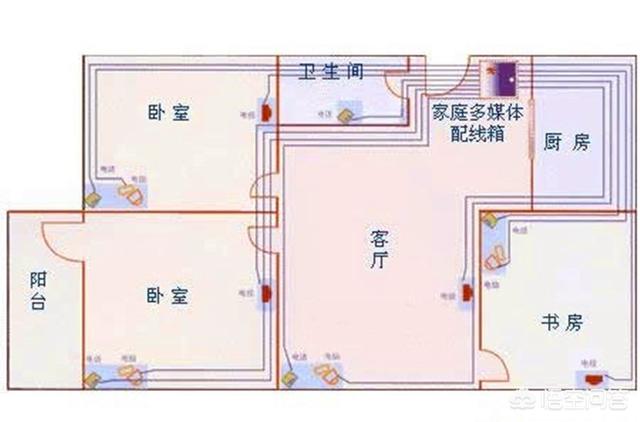 bixiongxiaomi:金毛、萨摩耶、阿拉斯加、边牧，这四种哪种适合第一次养狗的人？ 比熊小名大全