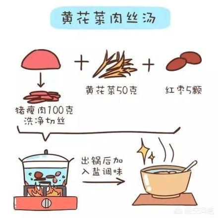 鲫鱼汤催奶的做法,母乳不足，喝什么汤水下奶快？