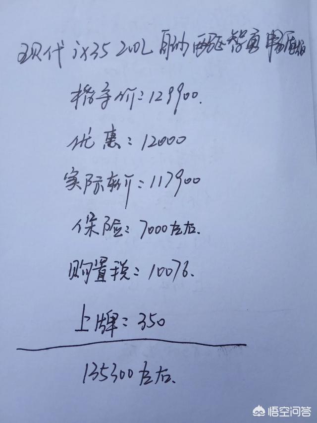 北京现代ix35优惠,现代ix35落地需要多少钱？性价比如何？