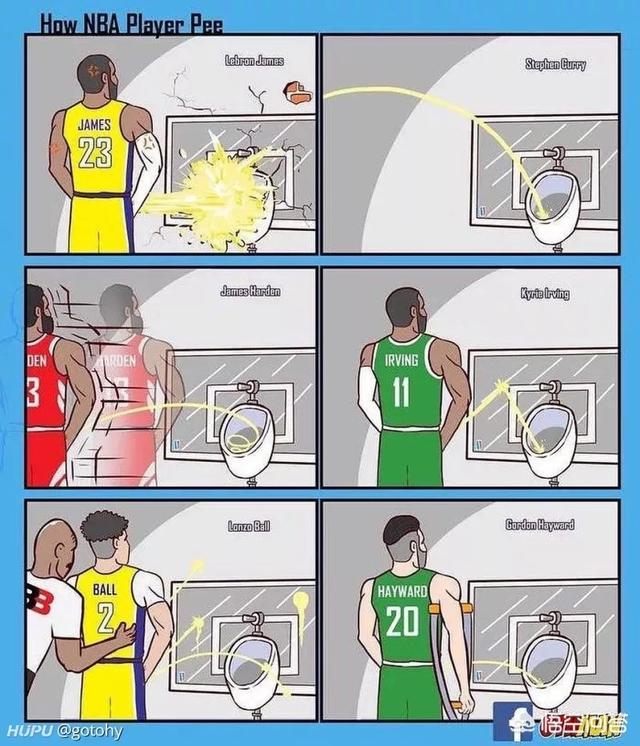 美媒发布NBA十二位巨星“撒尿”内涵图,你能看懂多少梗？