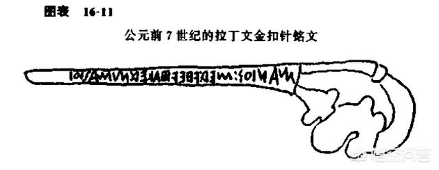 26个字母是由谁发明的？怎样发明的？