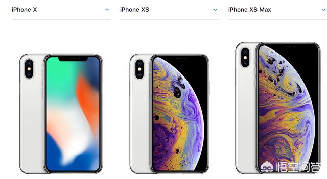 iphone X、iphone XS、iphone XS Max该怎么选？